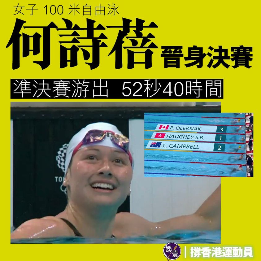 何詩蓓今早再破亞洲紀錄 入決賽爭自由泳金牌