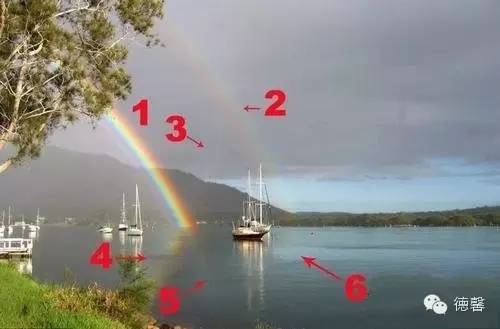 澳洲攝影師拍到奇景六道彩虹同現天空 