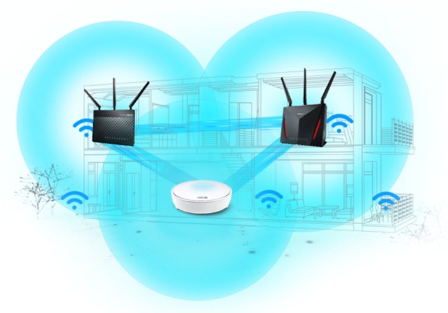 Lyra-supports-AiMesh-whole-home-mesh-WiFi