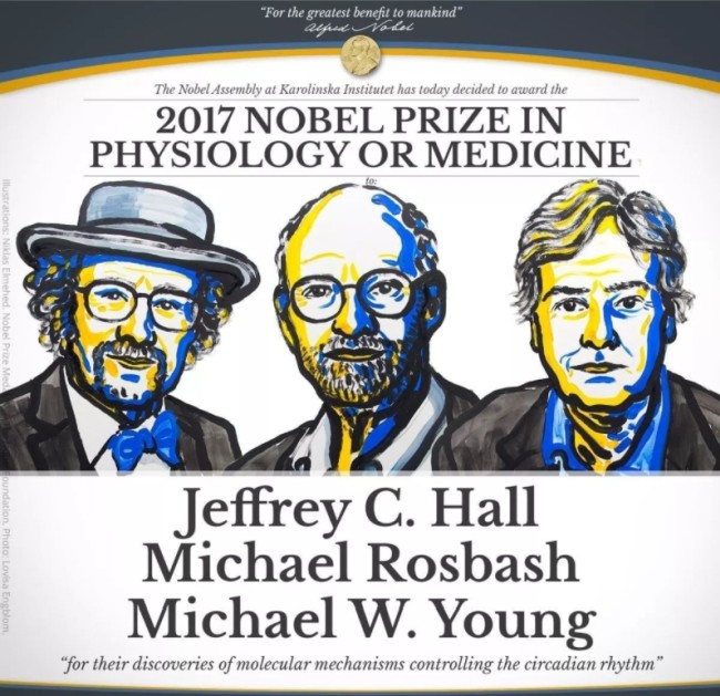 2017年諾貝爾生理或醫學獎的科學家