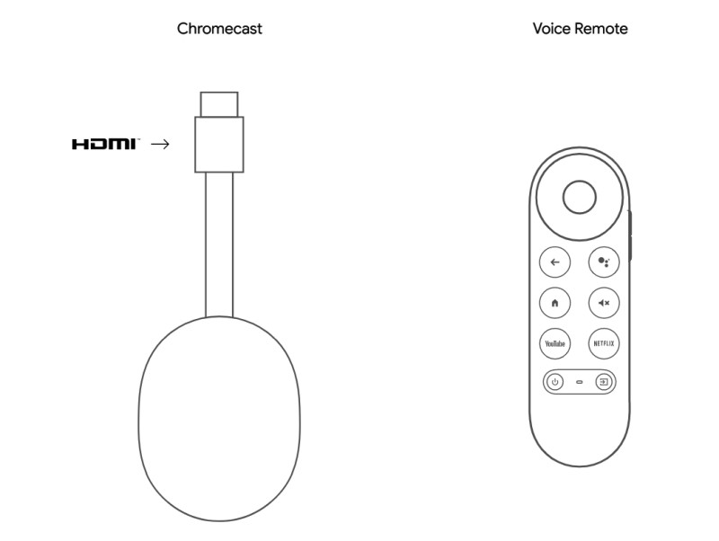 Inside Chromecast with Google TV