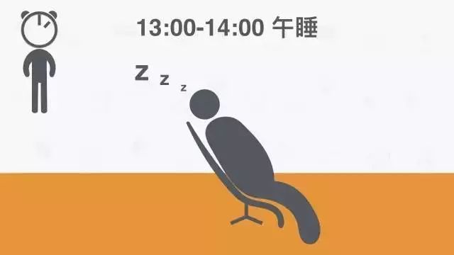 13:00-14:00午睡