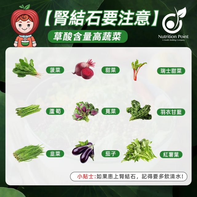 【腎石要注意】九種草酸高蔬菜