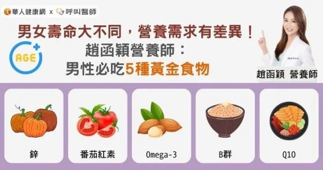 男性必吃5種黃金食物